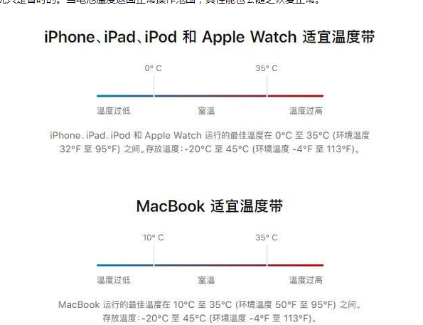 滨海苹果13维修分享iPhone 13耗电越来越快怎么办 