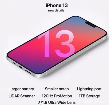 滨海苹果手机维修分享iPhone 13起售价多少钱 