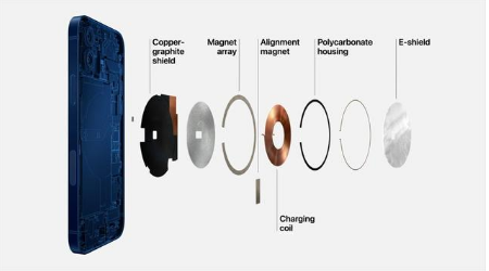 滨海苹果手机维修分享iPhone 12真的会威胁身体健康吗 
