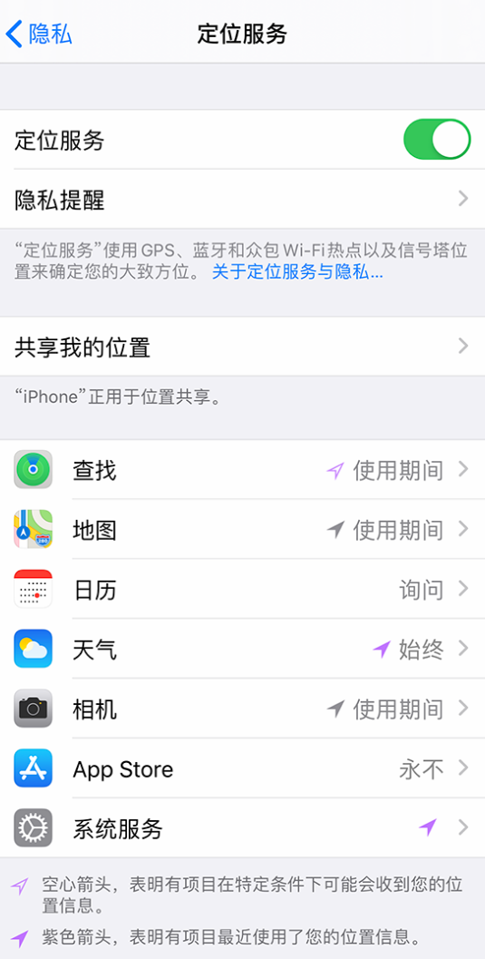 滨海苹果手机维修分享iPhone 状态栏中时间显示为蓝色图标是什么情况 